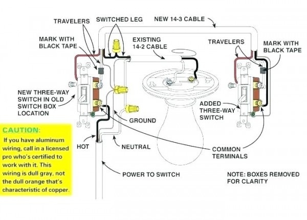 Lutron Three Way Dimmer Switch Wiring Diagram