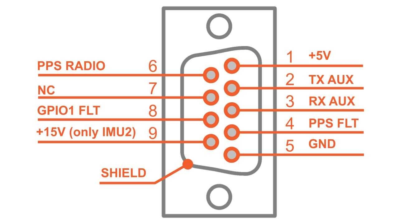M100 VGPS Wiring Diagram Guide And Instructions