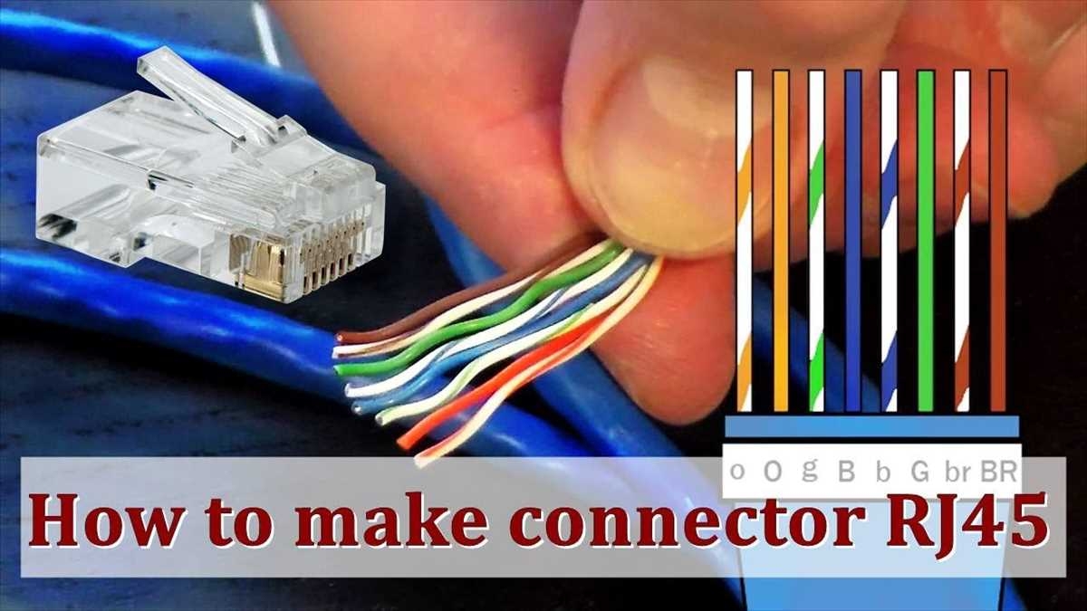 Mastering The Rj45 Wiring Color Code A Comprehensive Guide