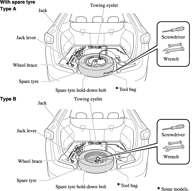 Mazda Cx 5 Trailer Wiring Diagram Search Best 4K Wallpapers