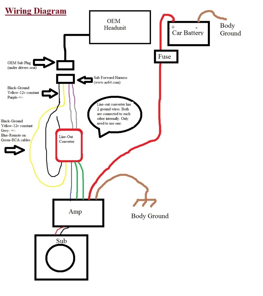 Metra Line Output Converter Wiring Diagram