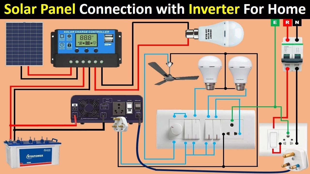 Micro Inverter Solar Panel Wiring Diagram Micro Inverter Solar Panel Wiring Diagram