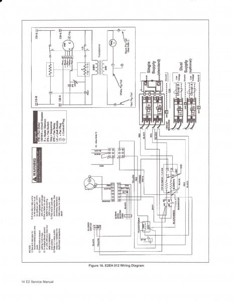 Miller Electric Furnace Wiring Diagram