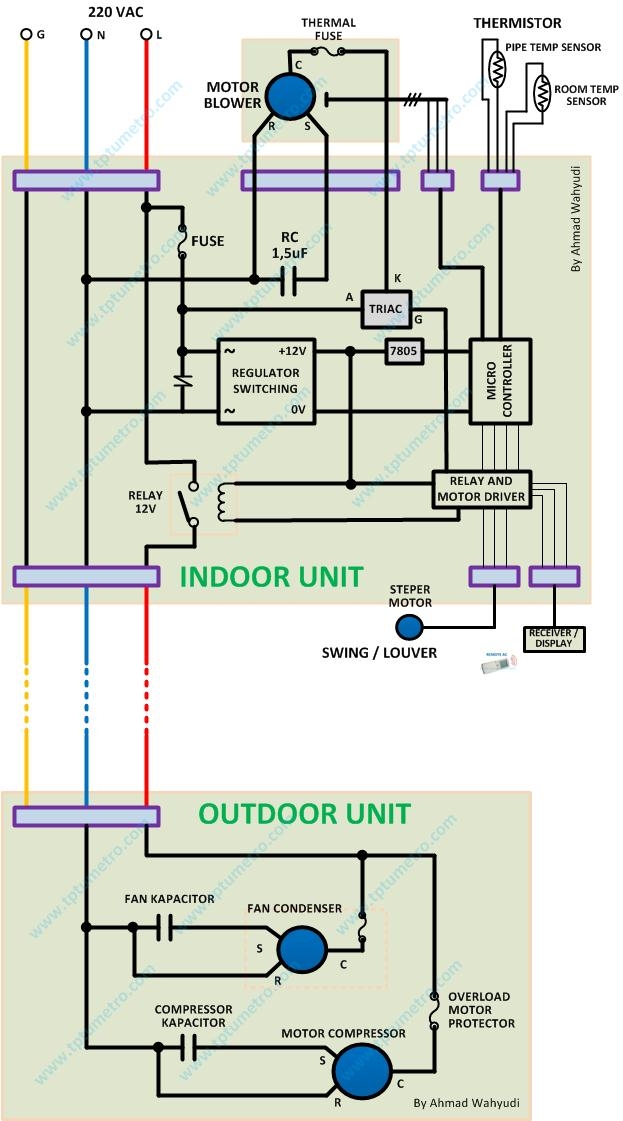 Mini Split Ac Wiring Diagram