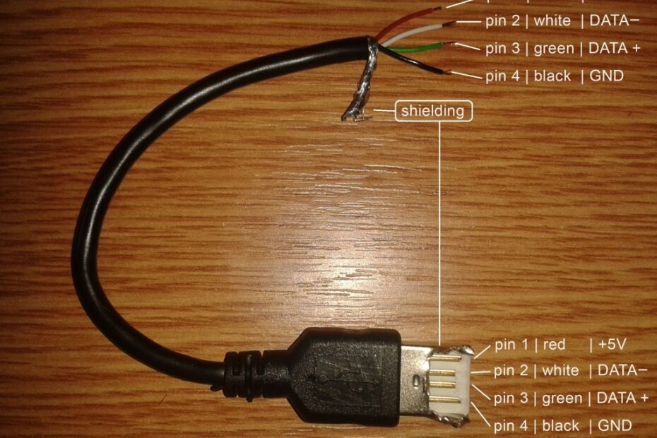 Mini Usb Plug Wiring Diagram Wiring Diagram And Schematics