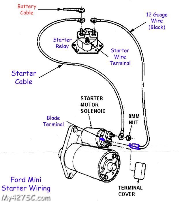 Mitsubishi Starter Motor Wiring Diagram