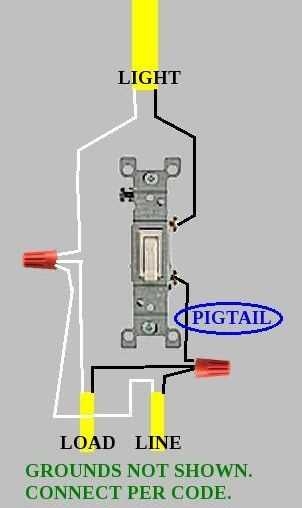 Mobile Home Electrical Wiring Diagrams Guide