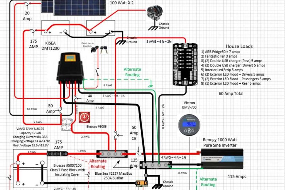 Mobile Home Electrical Wiring Diagrams Guide