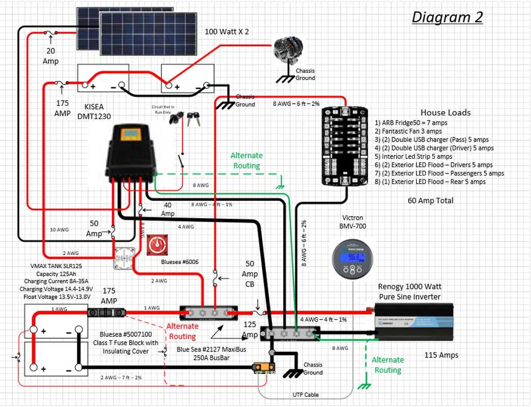 Mobile Home Electrical Wiring Diagrams Guide