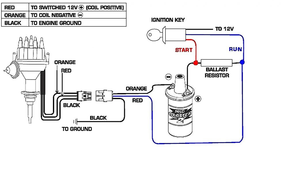 Model A Coil Wiring Diagram Dapperly