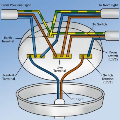 Multiple Light Wiring Diagram Ceiling