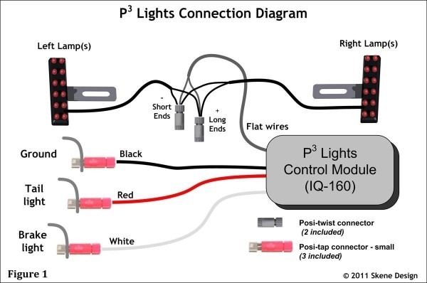 Narva Led Trailer Lights Wiring Diagram Wiring Diagram
