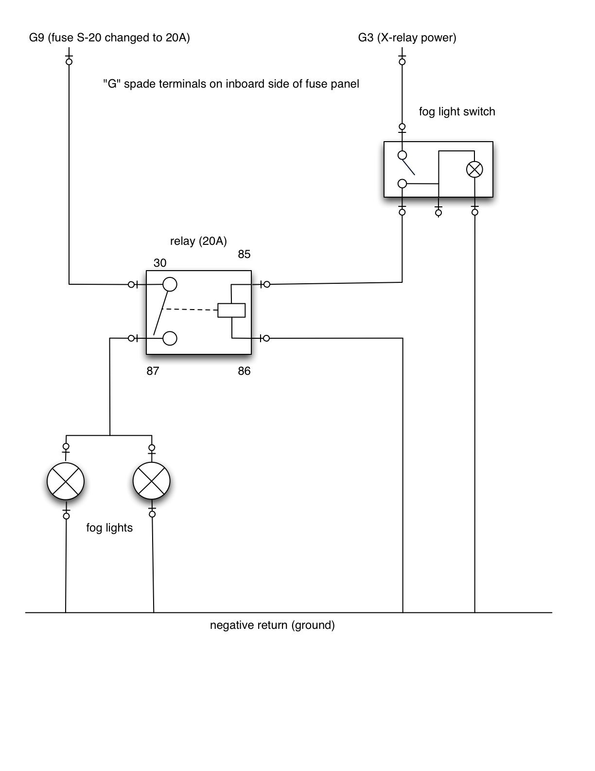 Negative Trigger Relay Wiring Coloric