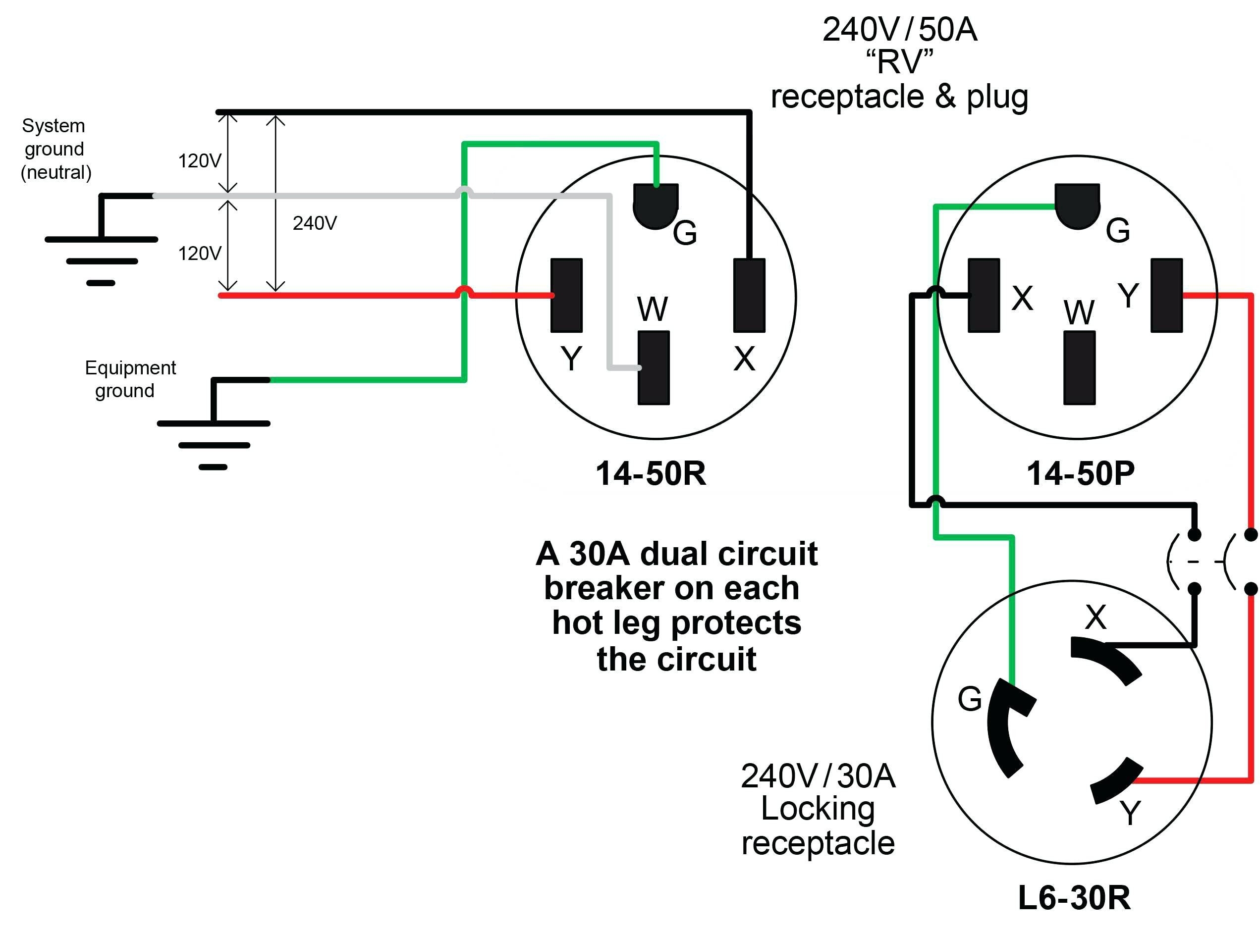 Nema 14 50 Plug Wiring Diagram Wiring Diagram And Schematic Nema 14 50 Plug Wiring Diagram Wiring Diagram And Schematic