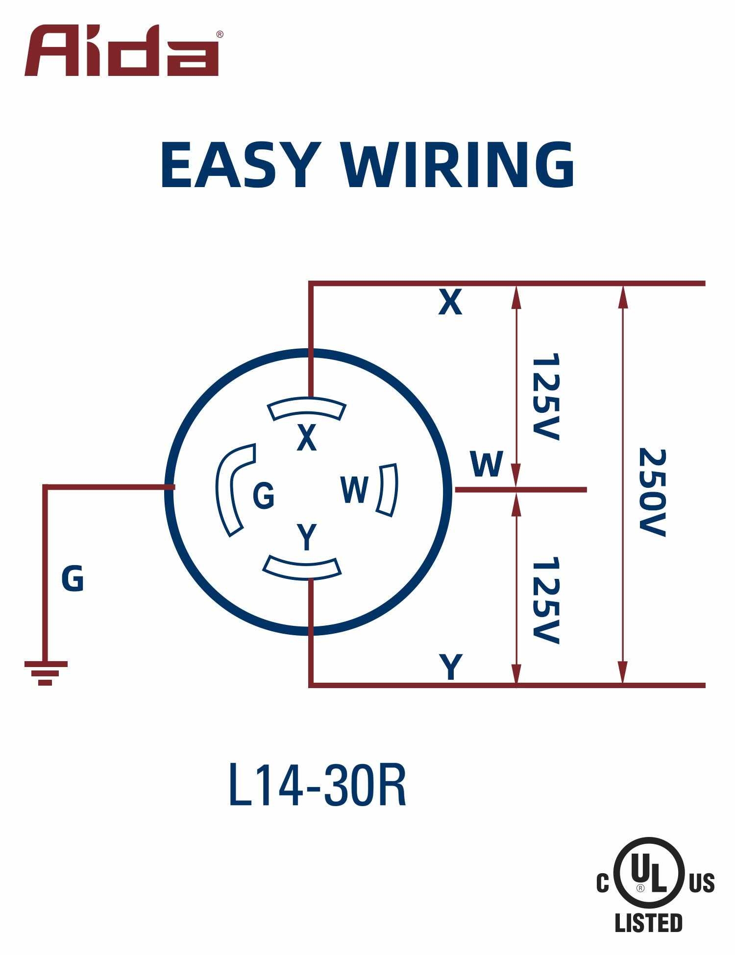 NEMA L14 30 Wiring Diagram Guide For Safe Installation