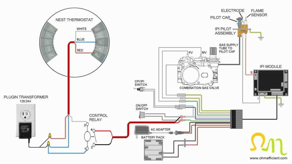 Nest Thermostat Wiring Diagram 4 Wire Setup Guide