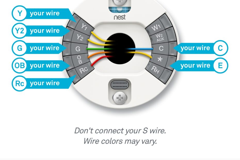 Nest Wiring Diagram Gas Furnace Wiring Diagram