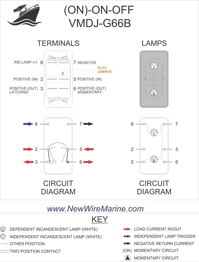 Nilight Switch Wiring Diagram Guide For Easy Setup