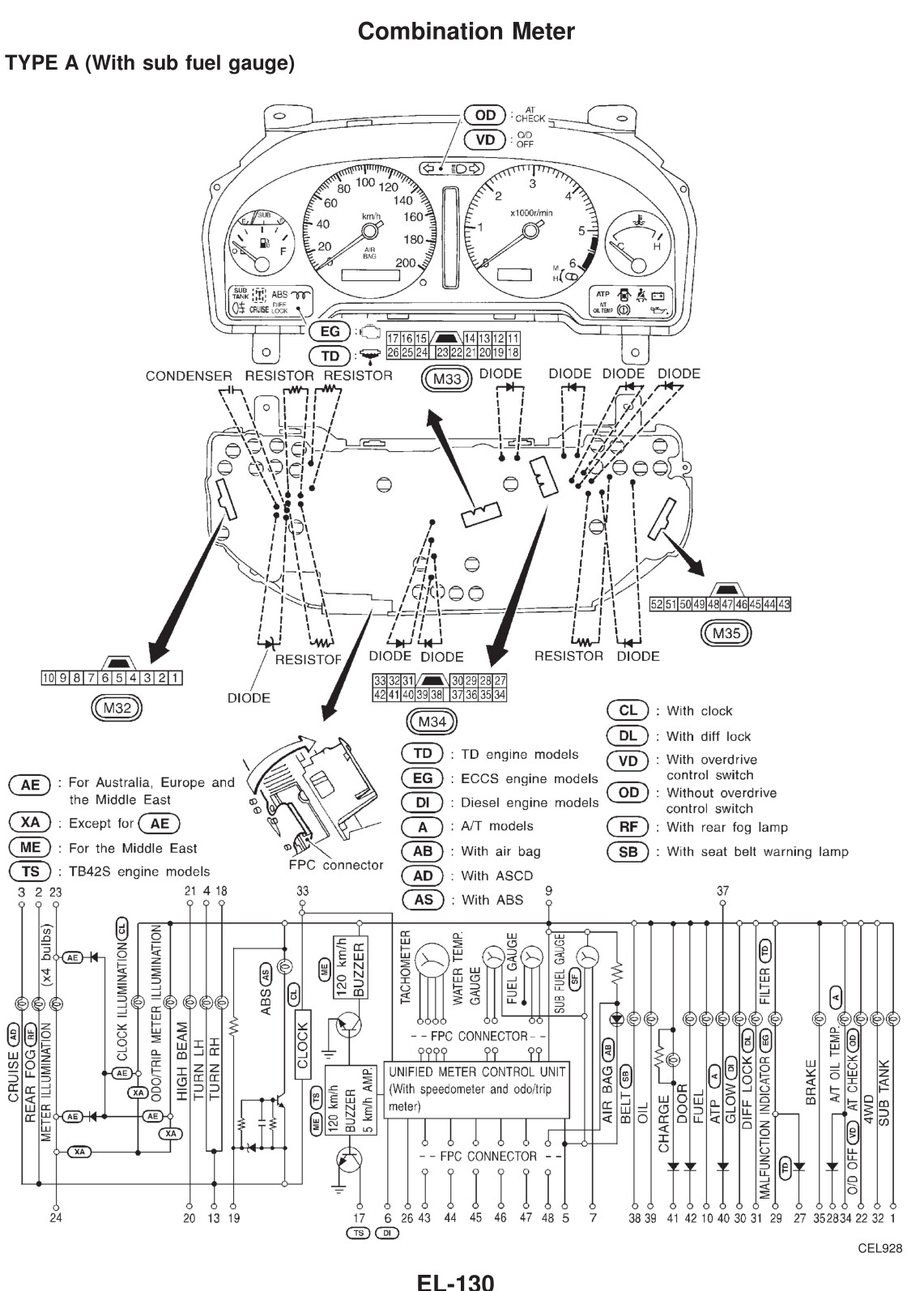 Nissan Alternator Wiring Diagram Wiring Diagram