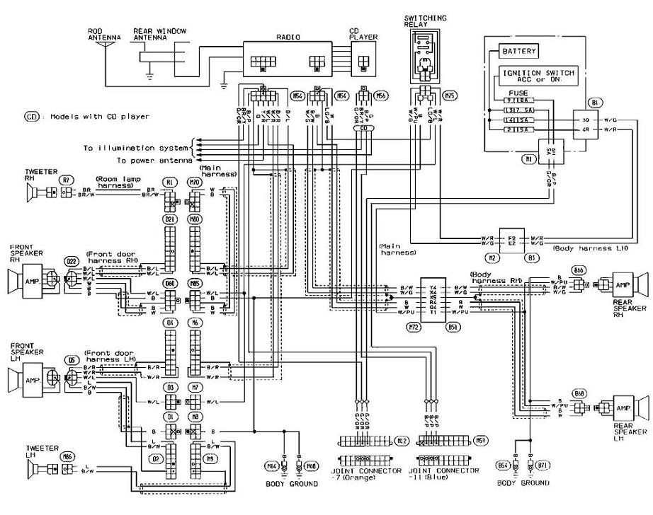 Nissan Wiring Diagram Color Codes Collection Faceitsalon