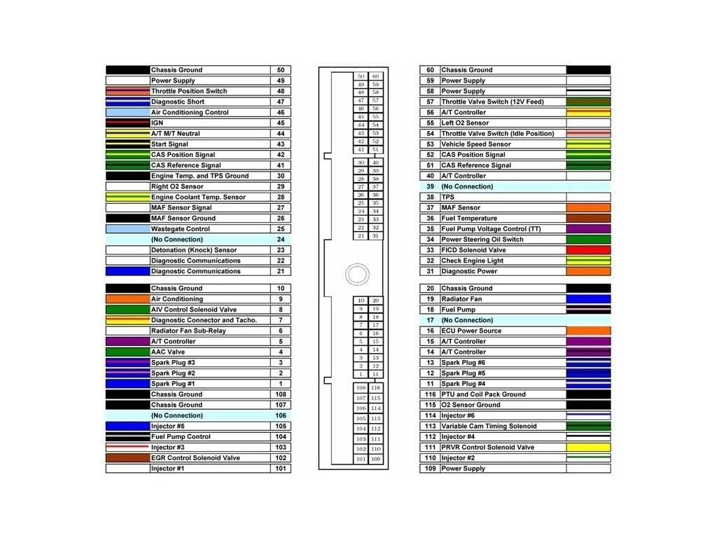 Nissan Wiring Diagram Color Codes