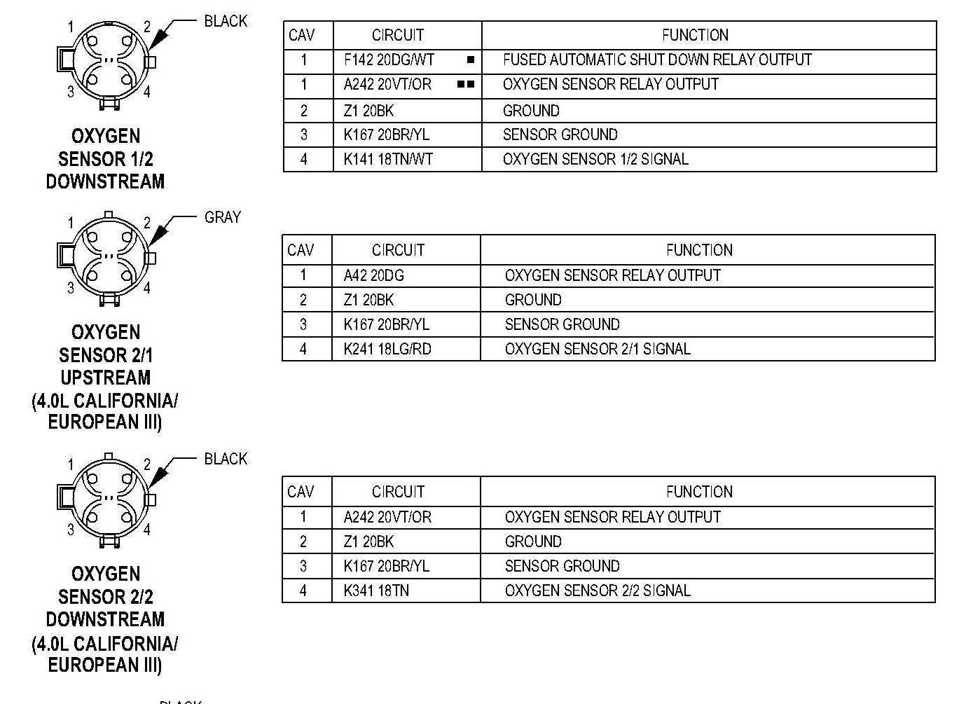 O2 Sensor Wiring Color Codes All Wiring Diagram Data O2 Sensor 