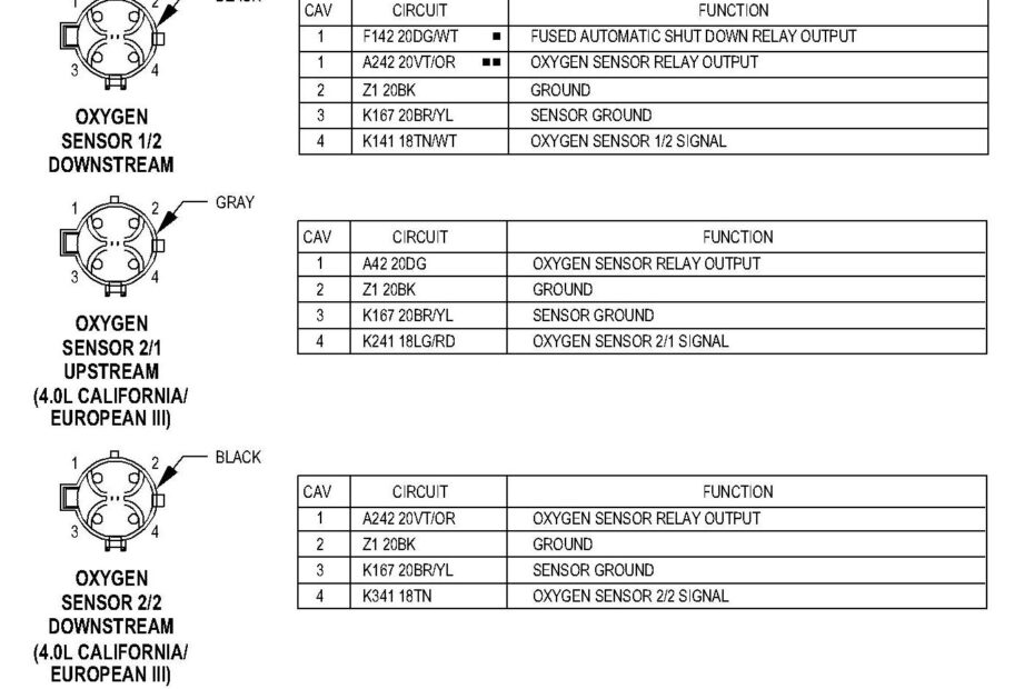 O2 Sensor Wiring Diagram Wiring Diagram