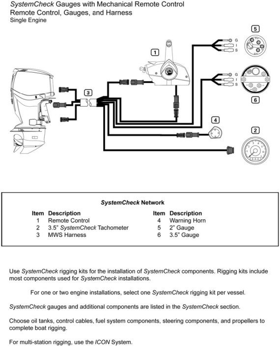 Omc Tach Wiring Diagram Diagramwirings