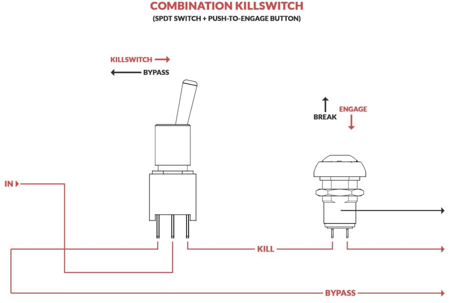 On Off Toggle Switch Wiring Diagram Wiring Diagram Explained 3