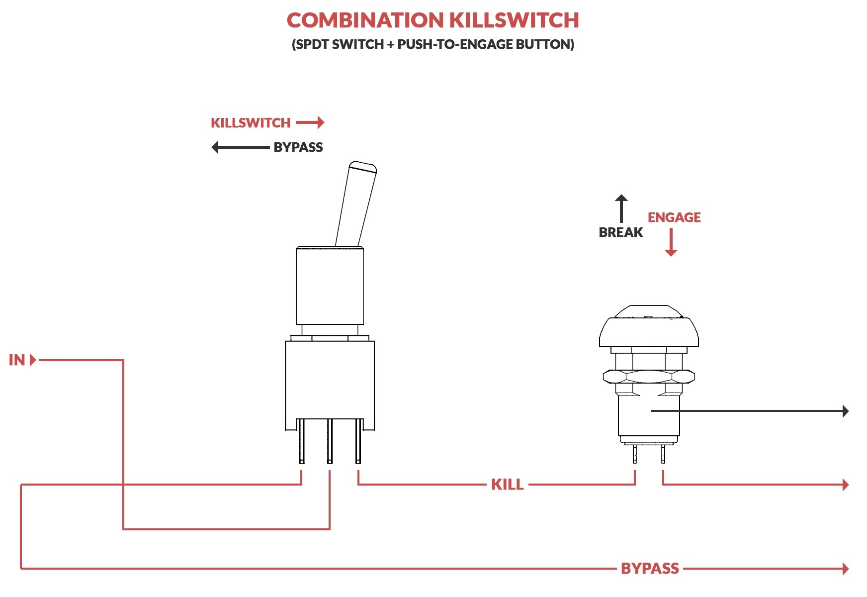 On Off Toggle Switch Wiring Diagram Wiring Diagram Explained 3 