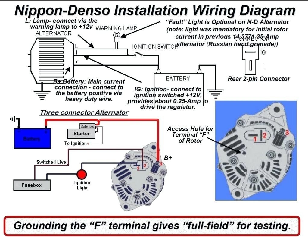  One Wire Alternator Wiring Diagram Ford Free Download Goodimg co