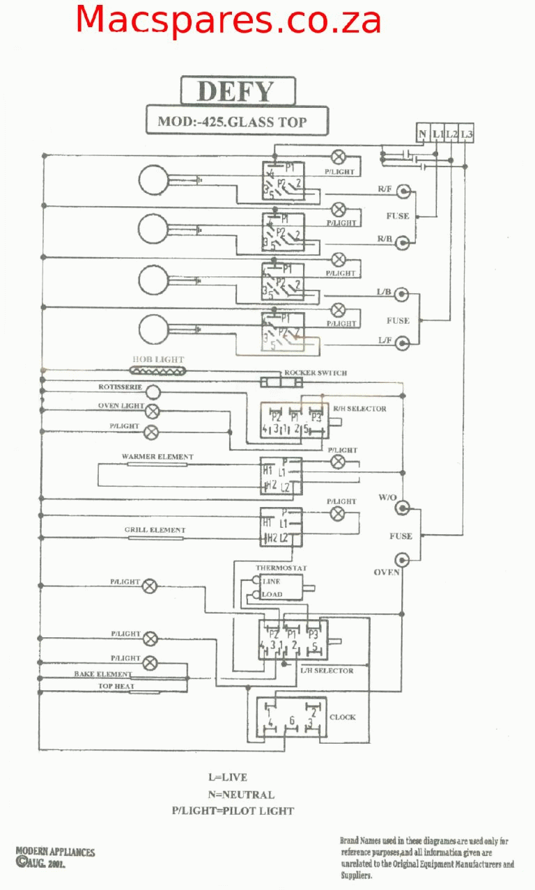 Oven Wiring Diagram 3 Wire Wiring Library 3 Wire Stove Plug Wiring 