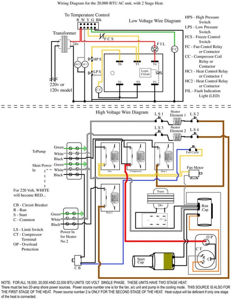 Package Ac Unit Wiring Diagram