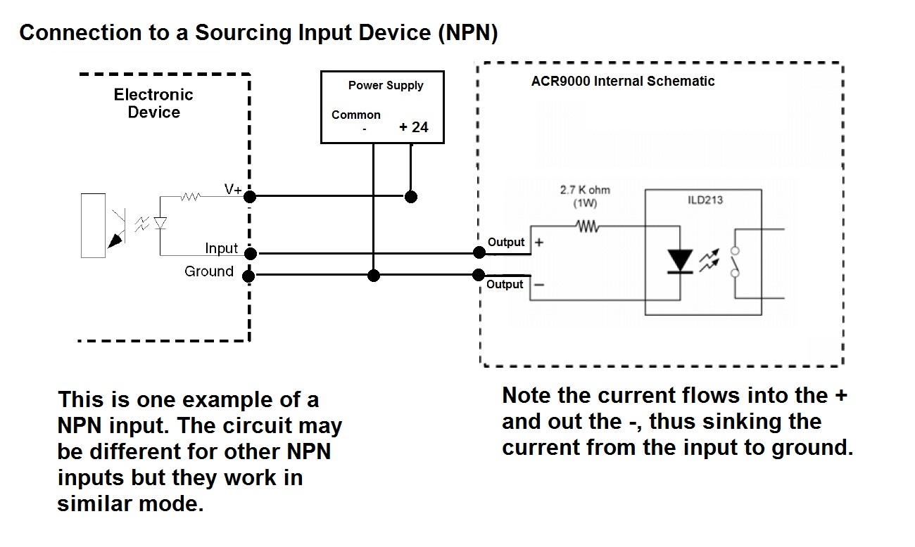 Parker Parkrimp 2 Wiring Diagram Wiring Diagram Pictures
