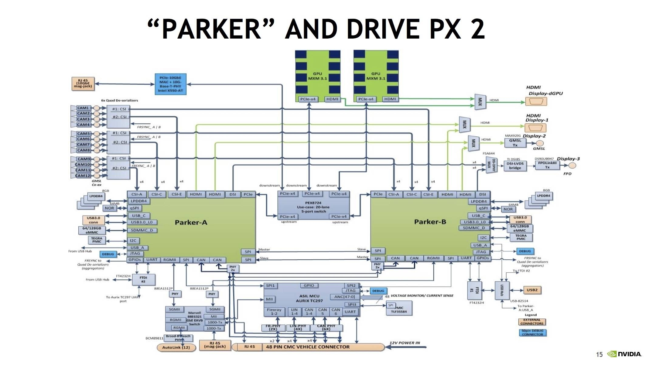 Parker Parkrimp 2 Wiring Diagram Wiring Diagram Pictures