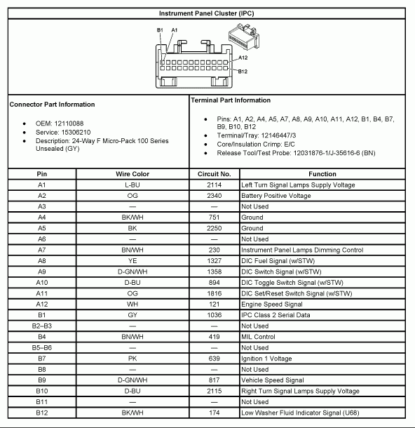 Pinout Gm Instrument Cluster Wiring Diagram Moo Wiring
