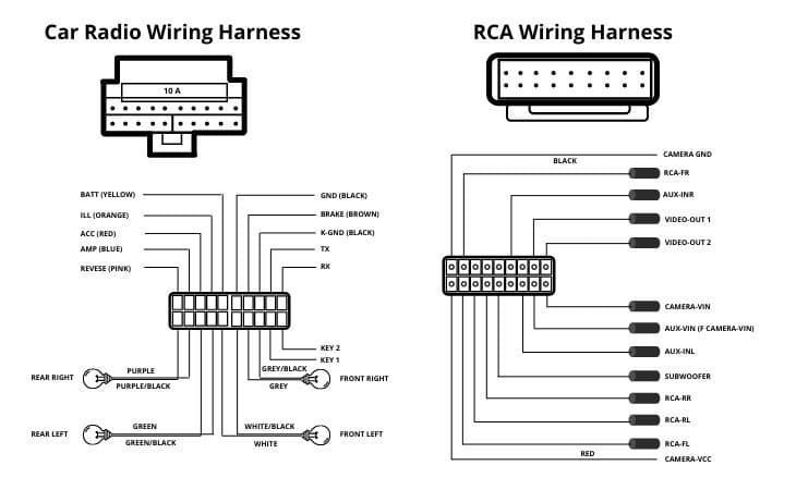 Pioneer AVH 120BT Wiring Diagram