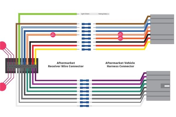 Pioneer Avh Wiring Harness Diagram