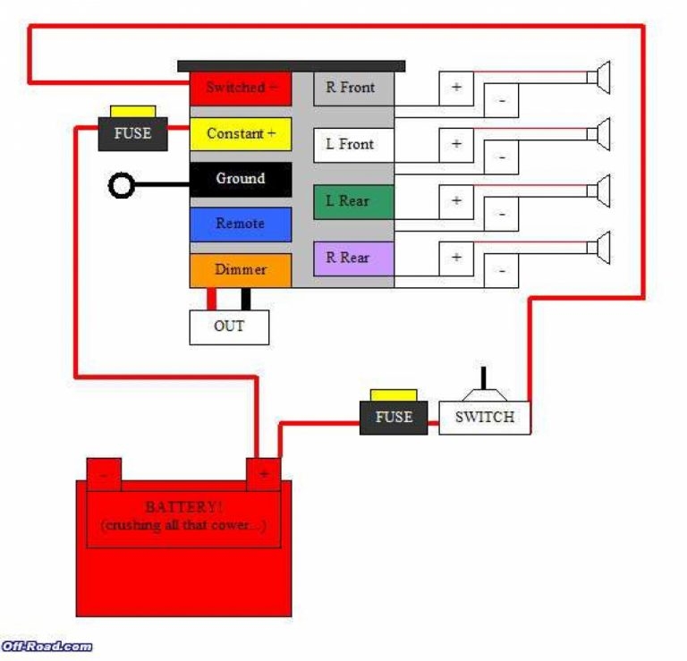 Pioneer Car Radio Diagrams Wiring Diagrams Click Pioneer Car Stereo 