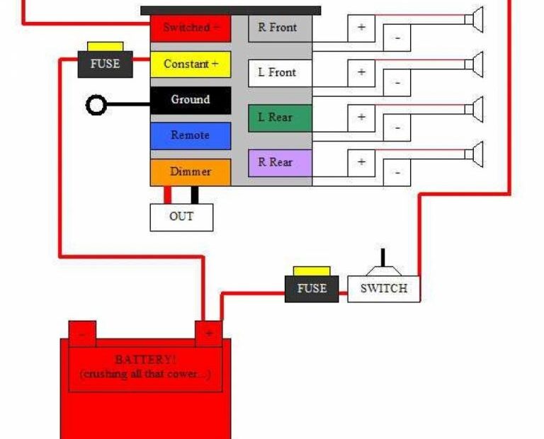 Pioneer Car Radio Diagrams Wiring Diagrams Click Pioneer Car Stereo