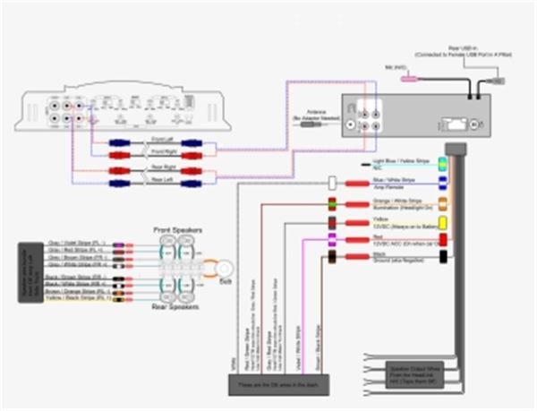 Pioneer Mvh s215bt Wiring Diagram