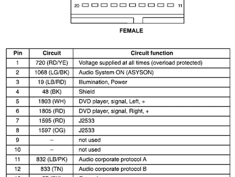 Pioneer Mvh X360bt Wiring Diagram