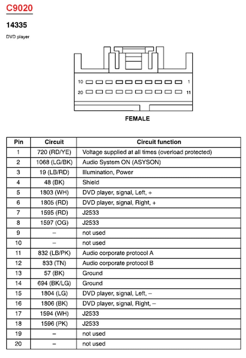 Pioneer Mvh X360bt Wiring Diagram