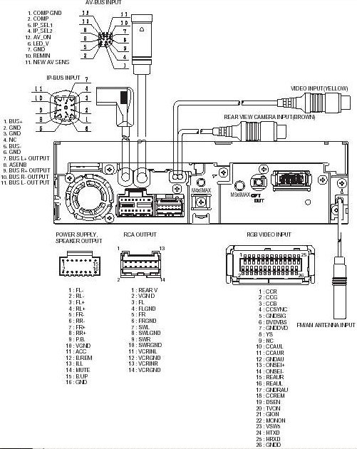 Pioneer Stereo Wiring Diagram