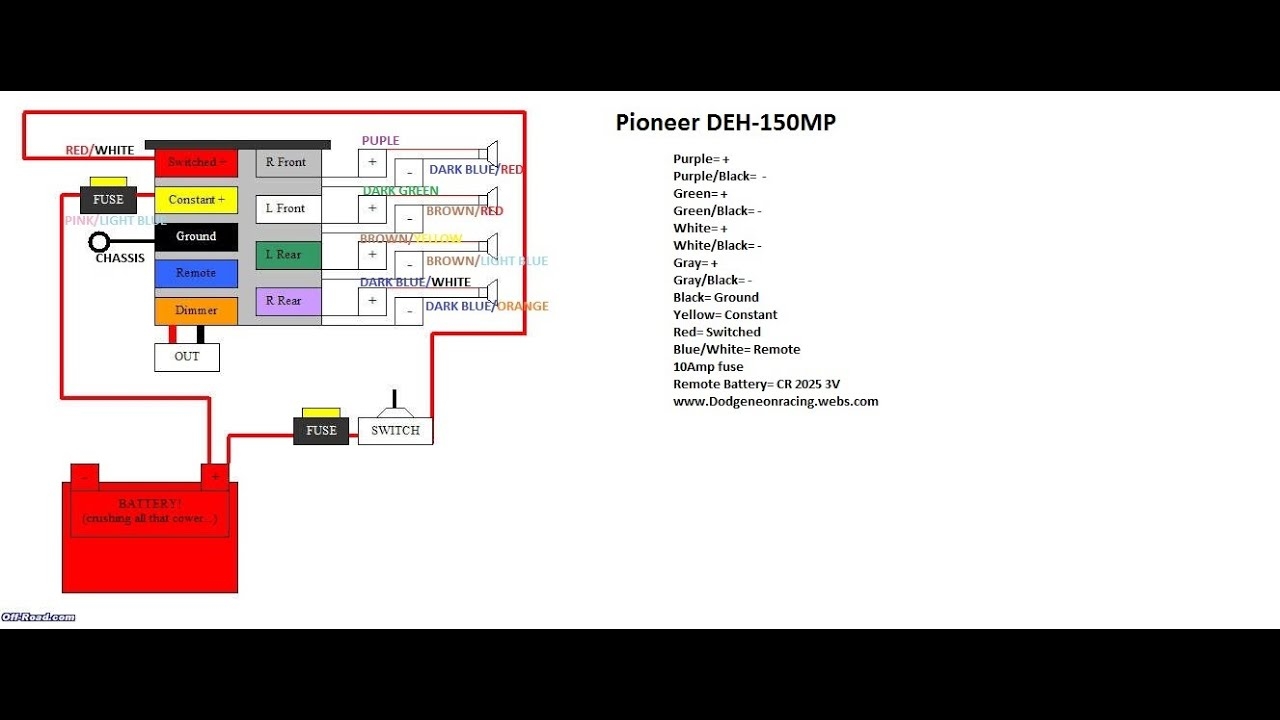 Pioneer Wiring Diagram