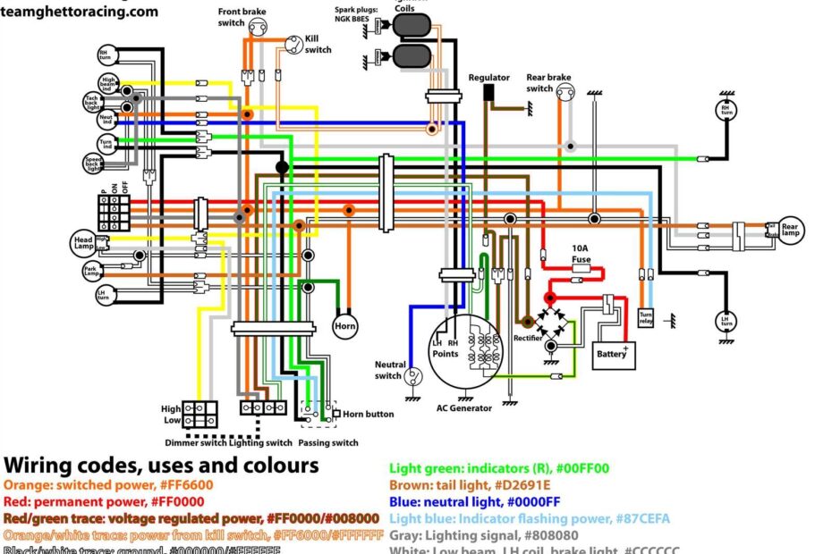 Polaris Predator Wiring Diagram Guide And Wiring Tips