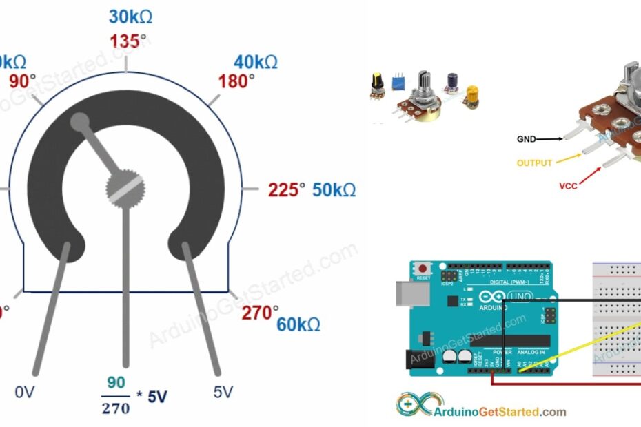 Potentiometer Wiring Diagram Wiring Diagram