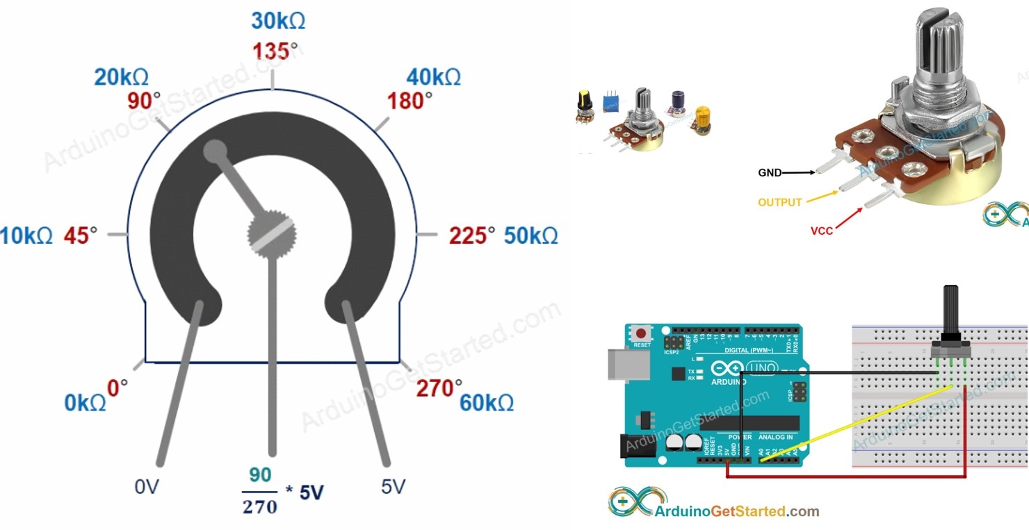 Potentiometer Wiring Diagram Wiring Diagram