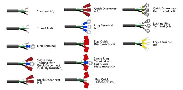 Power Cord Wiring Diagram