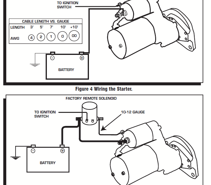 Powermaster Starter Wiring Diagram